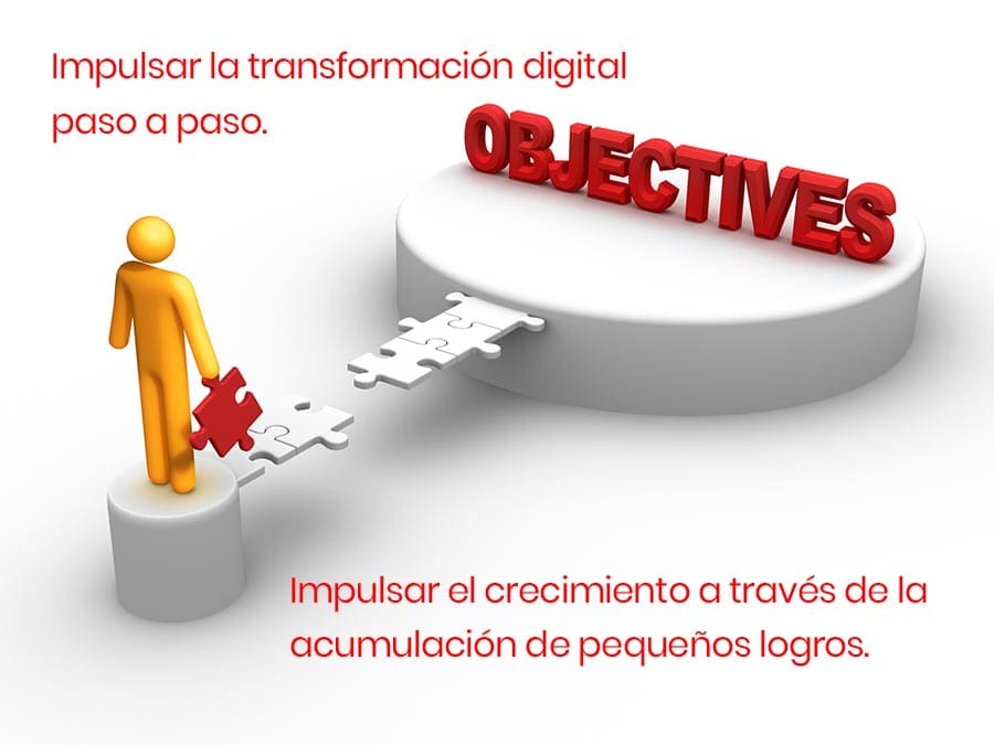 Objetivos Juan Carlos Lorente