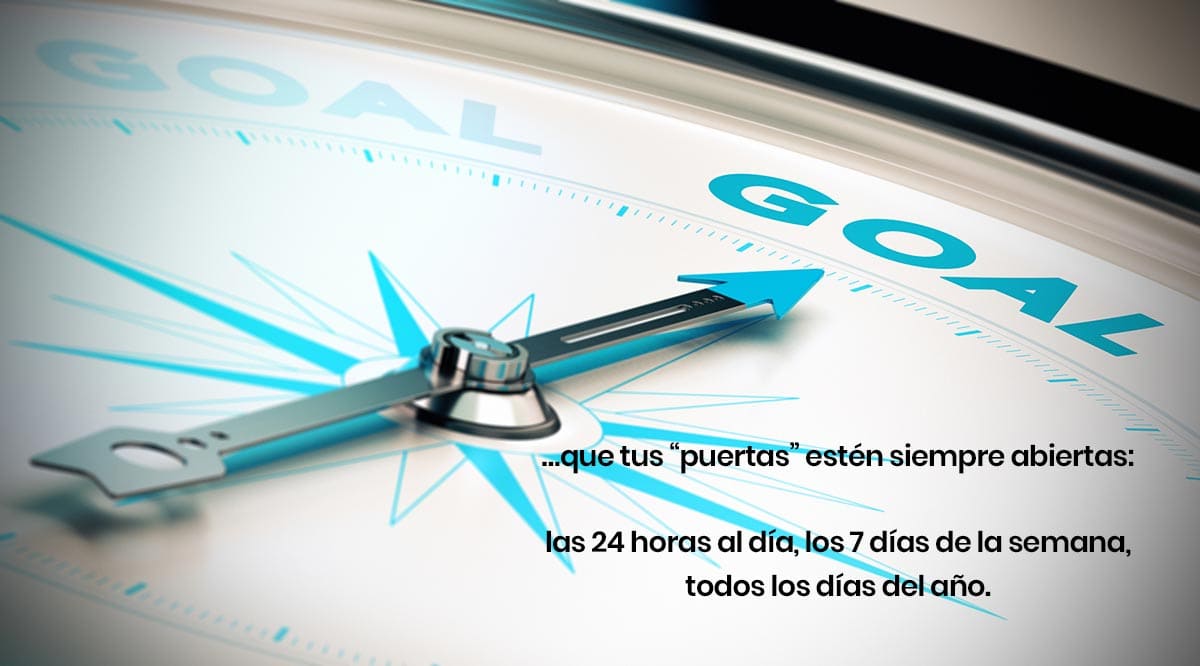 Lo que te gustaría conseguir